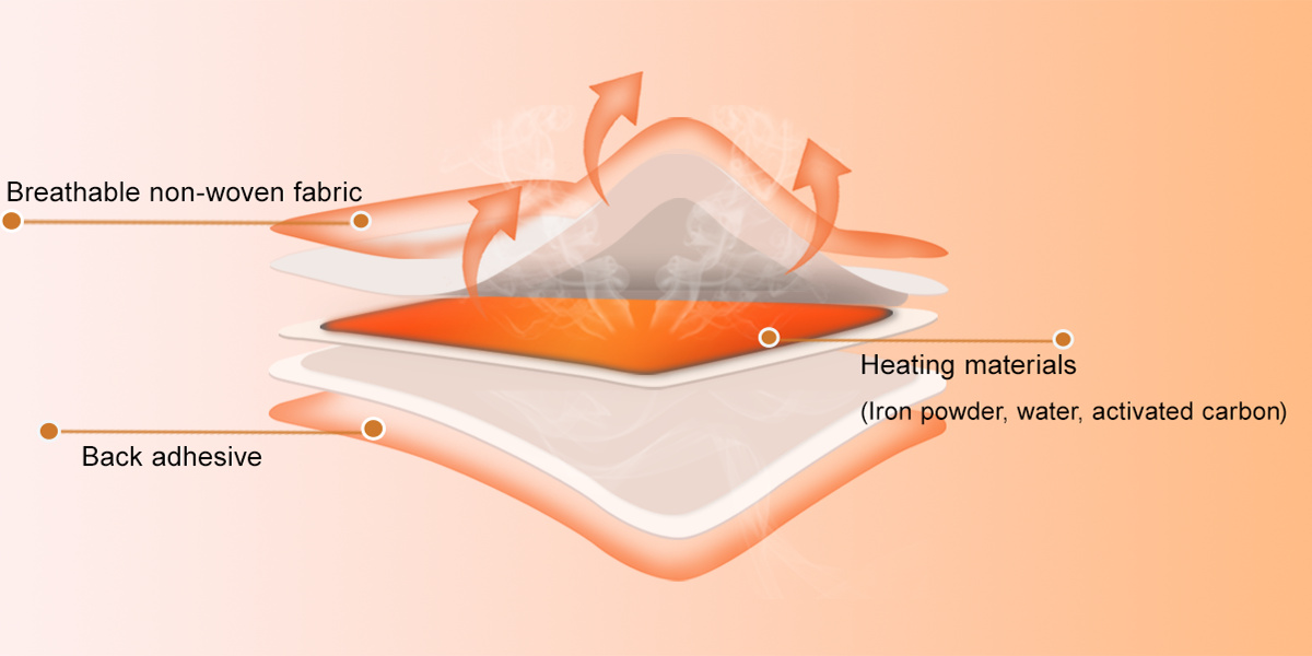heat patch-2.jpg